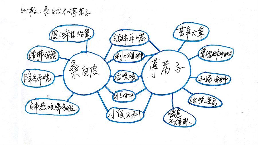 脚部按摩有什么好处,脚部按摩手法图解 脚部按摩的好处和功效 脚部按摩有什么好处,脚部按摩手法图解 脚部按摩的好处和功效