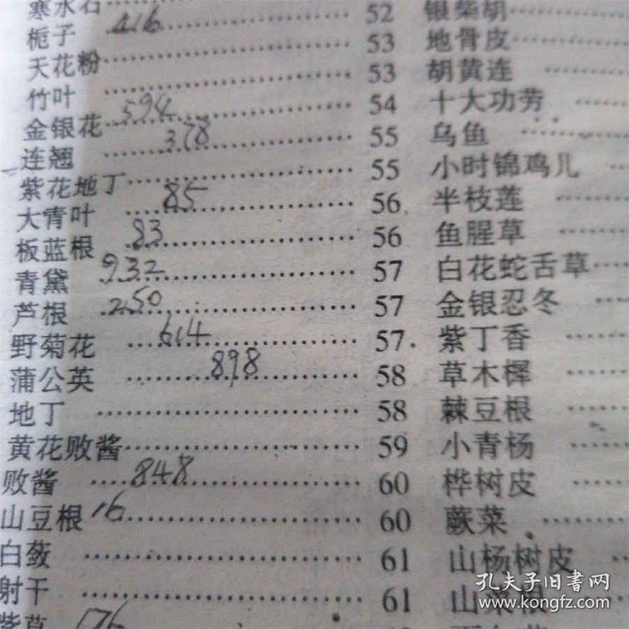 葱卷的做法家常做法怎么做好吃 葱葱卷的做法 葱卷的做法家常做法怎么做好吃 葱葱卷的做法