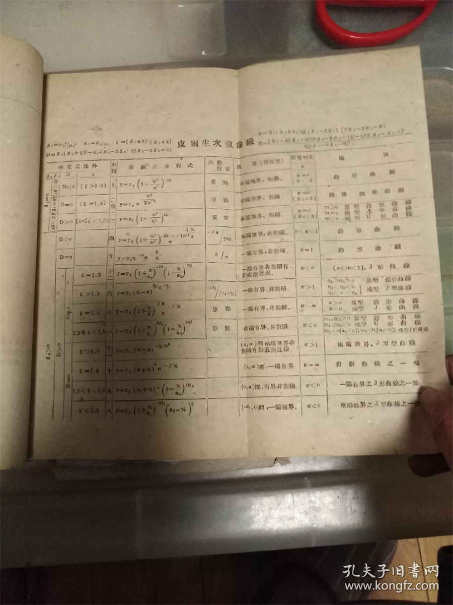 〔附〕阴痿 阴痿的症状表现 〔附〕阴痿 阴痿的症状表现