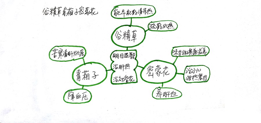 三七有多少种类?盘点三七品种大全三七知识三七粉百科 三七有多少品种图片资料 三七有多少种类?盘点三七品种大全三七知识三七粉百科 三七有多少品种图片资料